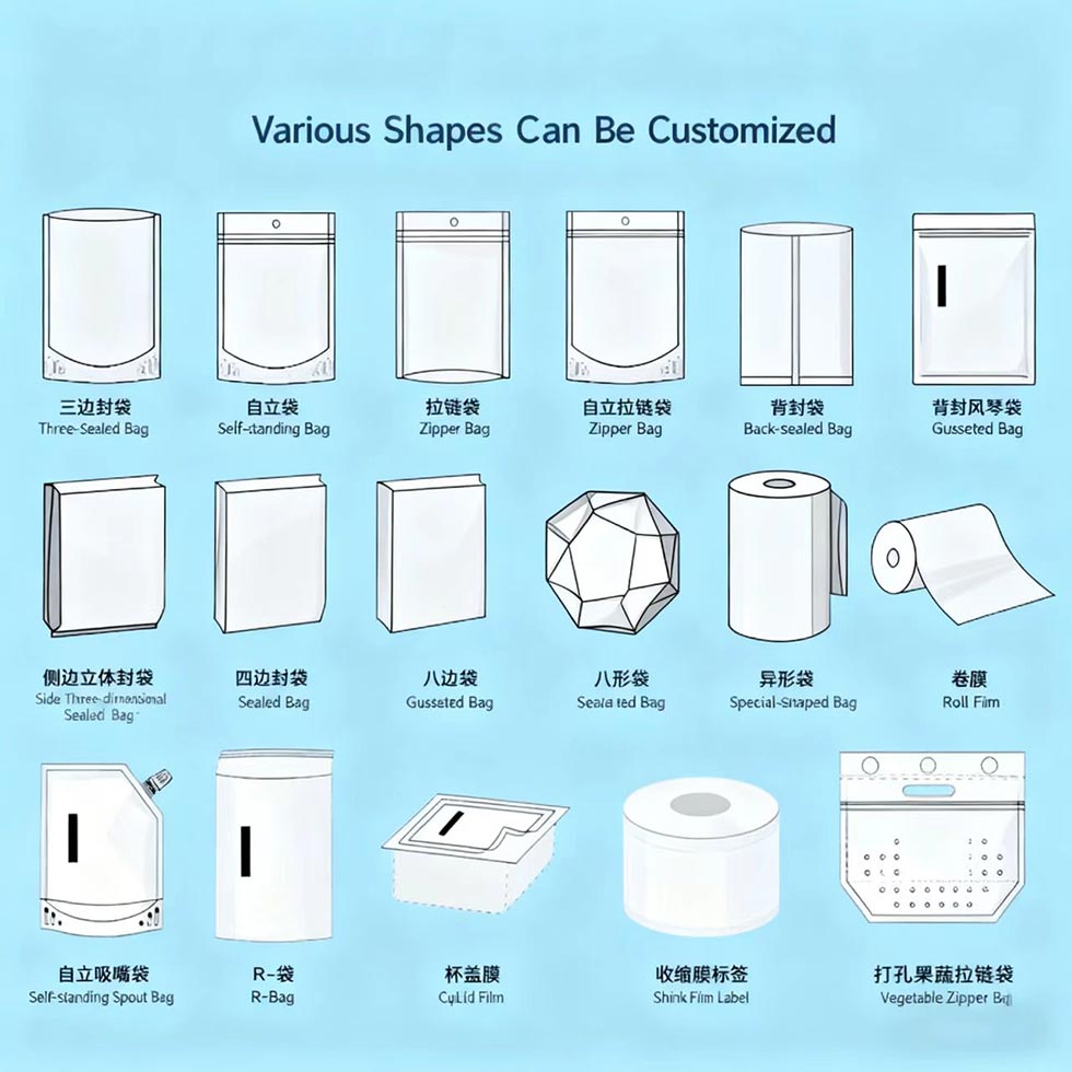 Eight-side sealed cat food bag with zipper