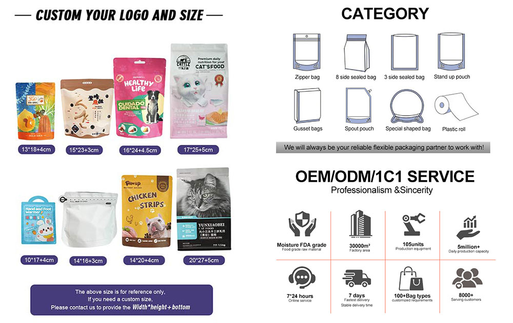 Eight-sided self-sealing cat litter bag with zipper